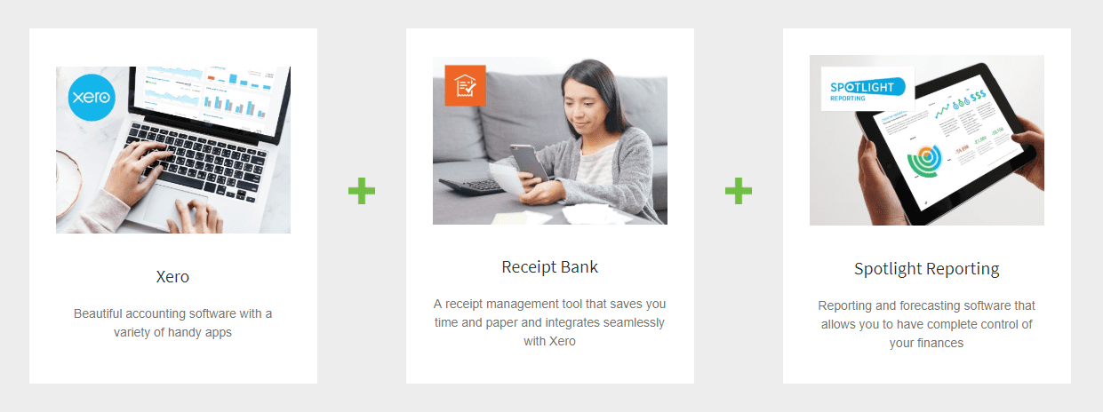 Ideal System, Spotlight, Receipt Bank, Xero